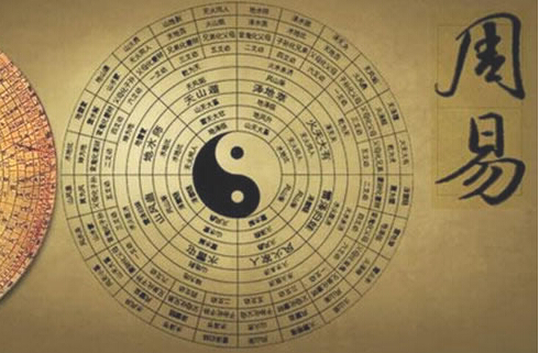 周易起名免费测试步骤,周易起名是不是就是八字起名