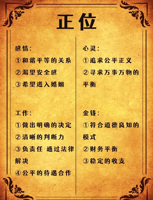 代表正义的字有哪些