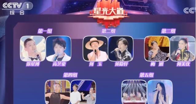 （央视星光大道选手住哪）" 央视各届星光大道冠军分别是谁?