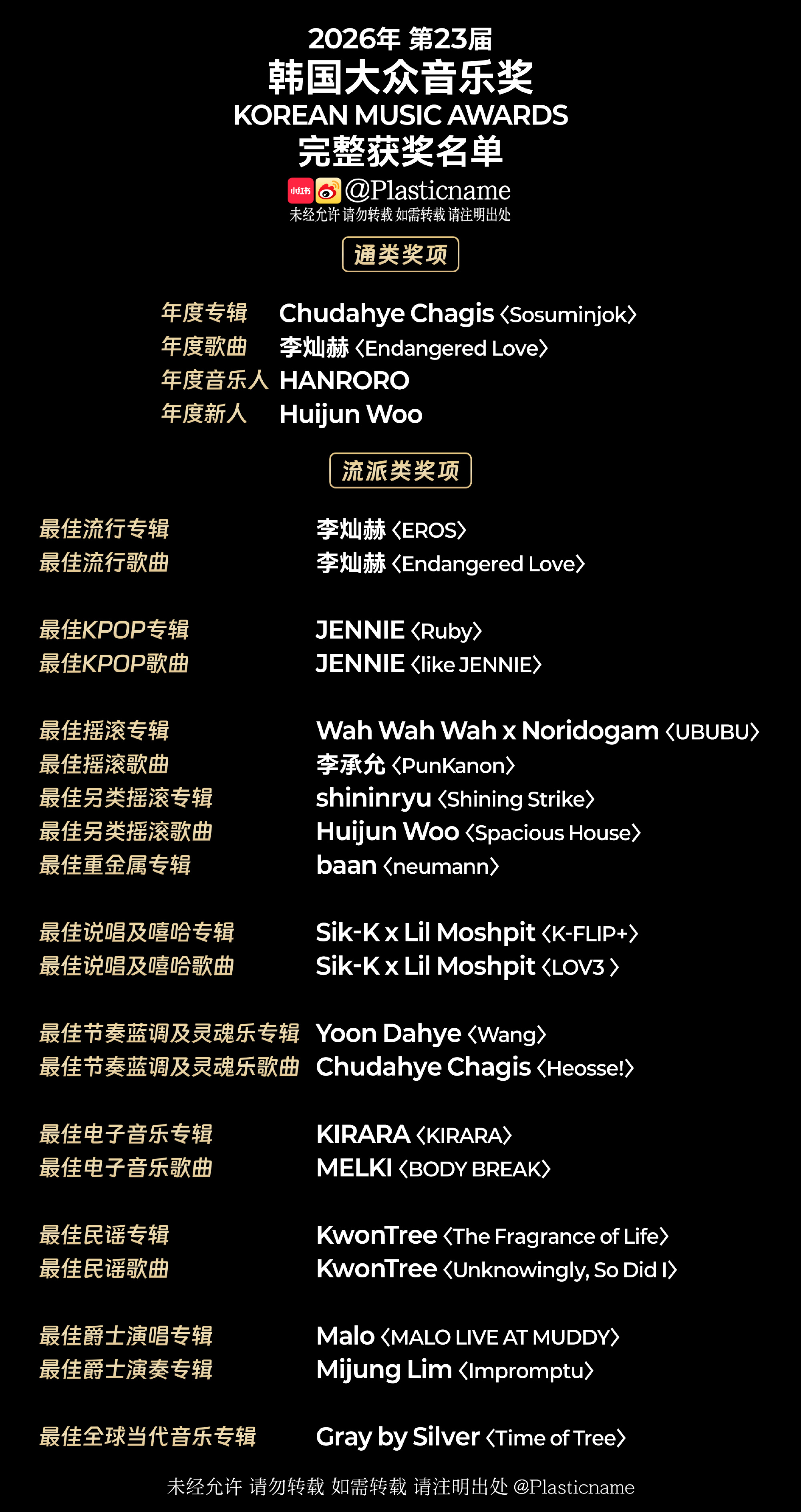 (2019演艺大赏刘在石)" 刘在石历年获得12个大赏记录 (2019演艺大赏刘在石)" 刘在石历年获得12个大赏记录