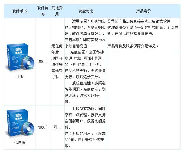 捷易通2026年还能用吗,捷易通现在还可以用吗_1