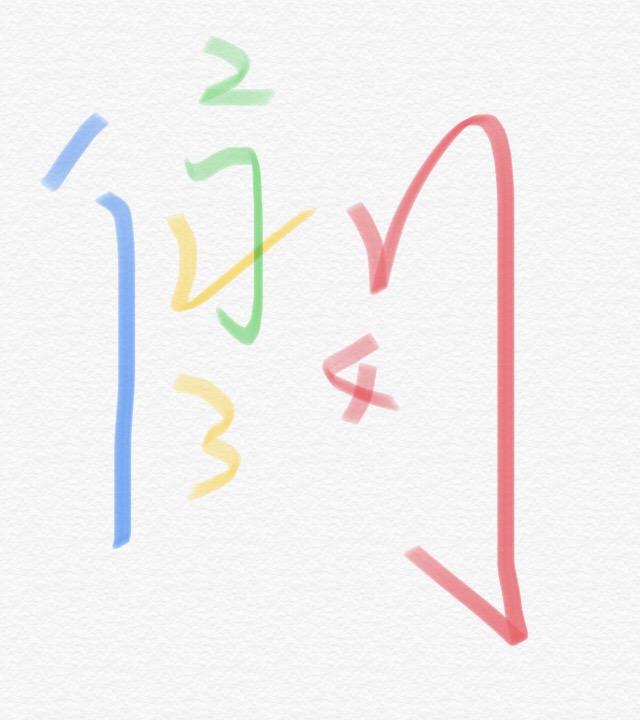 门的笔顺 门的笔顺